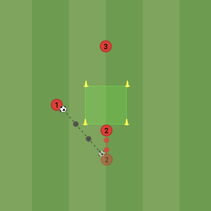 Ajax-övningen