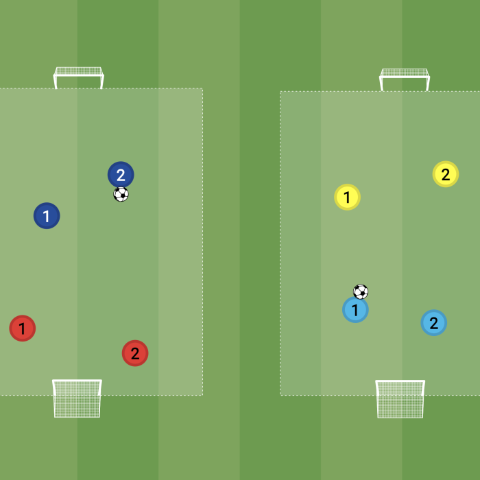 Fotbolls-VM